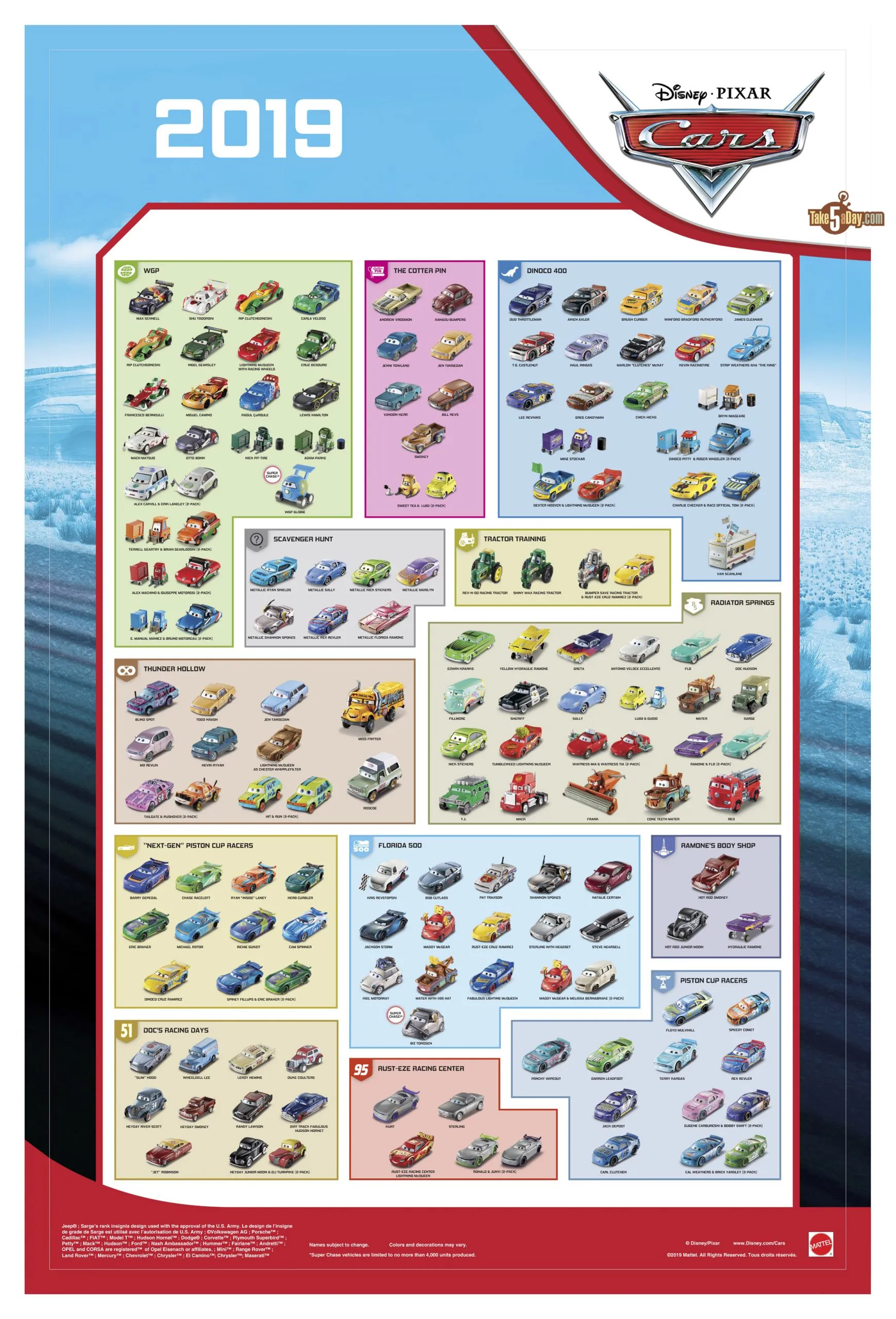 47956 cars diecast poster quality